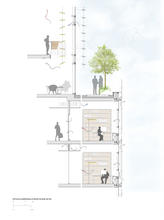 Detail of the façade depicting operable windows, automated exterior blinds, and frameless glass rain screen. Roof terraces provide occupants with access to fresh air and collect runoff for water remediation. - Photo Credit: Behnisch Architekten