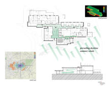 Natural Ventilation