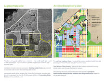 Land Use Plan - Photo Credit: UC Merced
