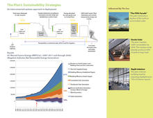 Sustainability Strategies - Photo Credit: UC Merced